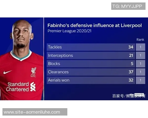 利物浦与曼联对决竞彩推荐分析及投注策略分享