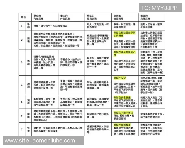 基尔与奥格斯的对决分析及双方近期状态评估 基尔与奥格斯的对决分析及双方近期状态评估