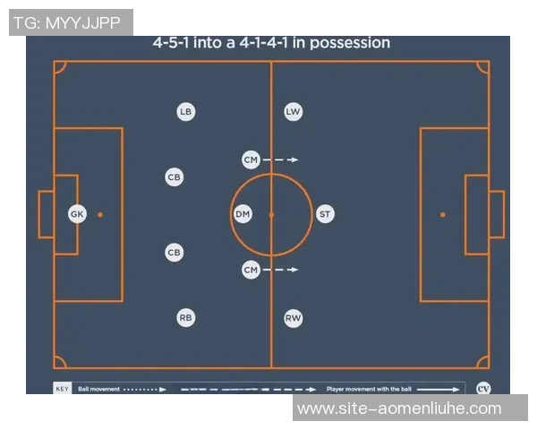 巴拉圭与乌拉圭足球对决深度分析及战术解读
